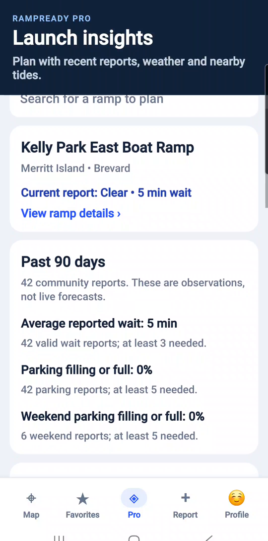 Launch insights with a past-90-day community report summary for Kelly Park East Boat Ramp